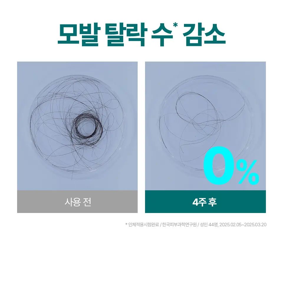 [비듬두피/정수리냄새] 트리셀 안티 댄드러프 샴푸 오션 브리즈 증정 기획(360ml+120ml) 상세페이지 23